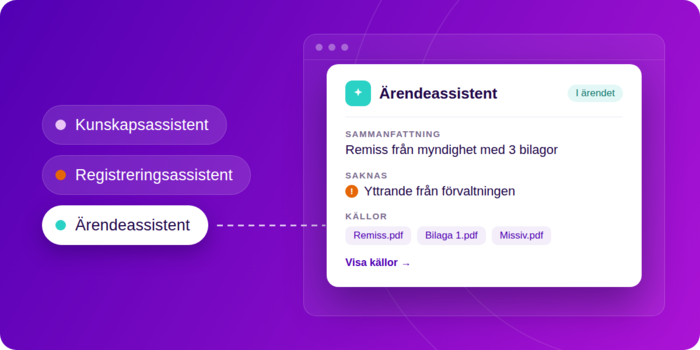 AI-natverkstraff_webbild